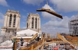 Notre Dame de Paris