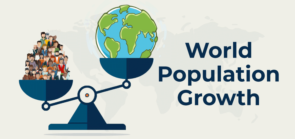 The World Population has grown very rapidly. Why?