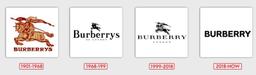 The Evolution of the Burberry Logo: From Equestrian Knights to Global Icon"