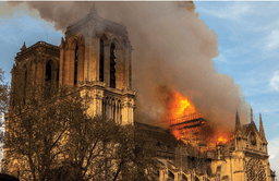 Notre Dame de Paris