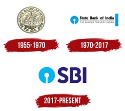 SBI Logo, symbol, meaning, history, PNG, brand