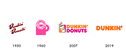 The Best and Worst Logo Evolutions of All Time | Looka