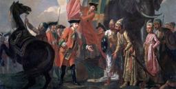 Timeline of Indian History - Modern India (1707-1947) - wbpscupsc