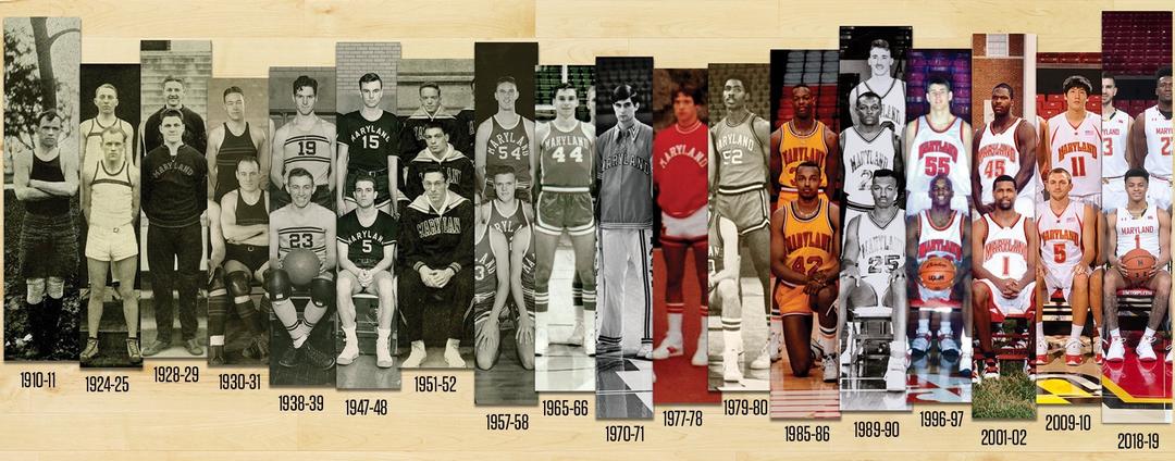 A Comprehensive History of Basketball Uniforms – This Is Basketball