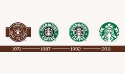 The Story of a Brand Logo: Starbucks