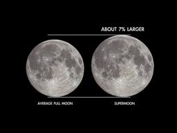 Super Blue Moon in Aug. 2023! Everything you need to know - YouTube