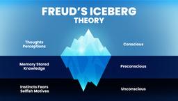 Freud's Theory of the Unconscious Mind: The Iceberg Analogy