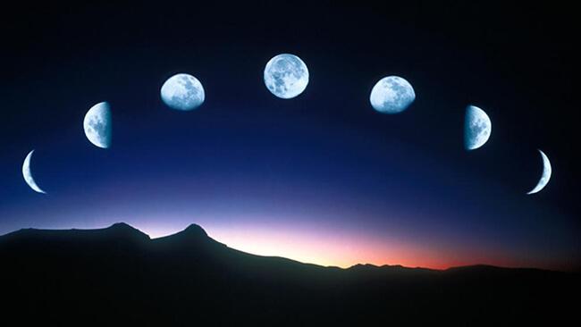 What do you know about the Islamic (Hijri) Calendar? - OnePath Network