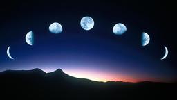 What do you know about the Islamic (Hijri) Calendar? - OnePath Network