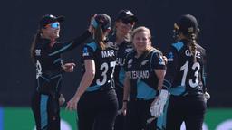 New Zealand Squad